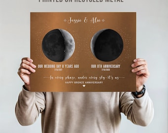 Personalized 19th Anniversary Metal Moon Phase Print: Bronze Color Celestial Art, 8th Wedding Anniversary Gift for Husband Wife