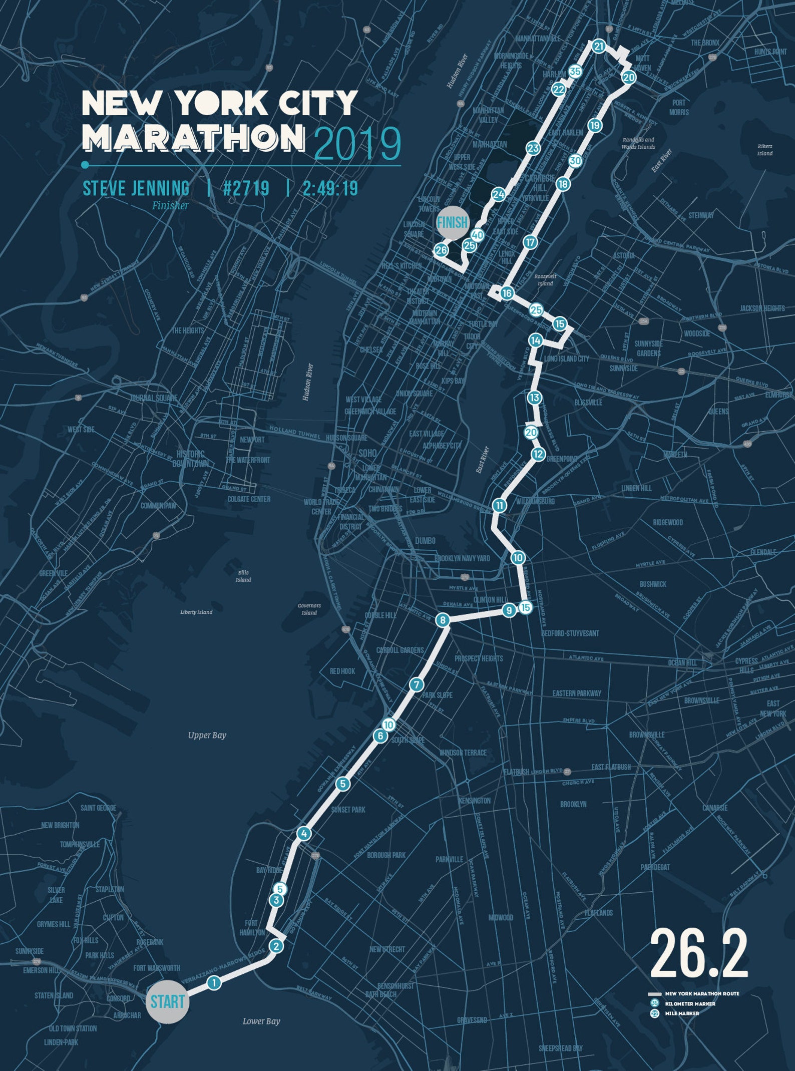 New York Marathon New York City Marathon Runner Gift Etsy