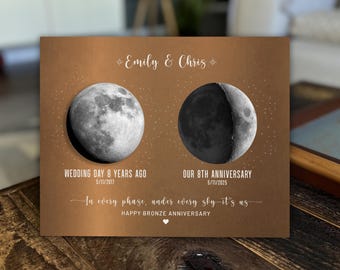 Bronze, cadeaux d'anniversaire de mariage, 8e anniversaire de mariage, phase de lune sur métal, cadeaux traditionnels personnalisés en métal pour lui