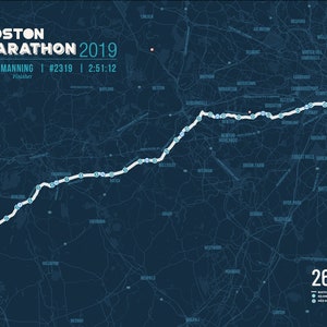 Boston Marathon Runner Gift, Running Gifts, Marathon Map, Marathon Gift, Running Art, Marathon, Many Sizes
