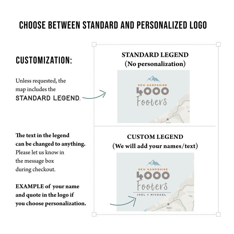 May include: A graphic showing two options for a map legend. The standard legend shows "New Hampshire 4000 Footers". The custom legend shows "New Hampshire 4000 Footers" with the names "Joel + Michael" added.