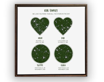 Personalized Gifts for Dad, Fathers Day Gift from Daughter, Fathers Day Gift from Son, Dad Gift, Custom Star Map, Personalized Star Map