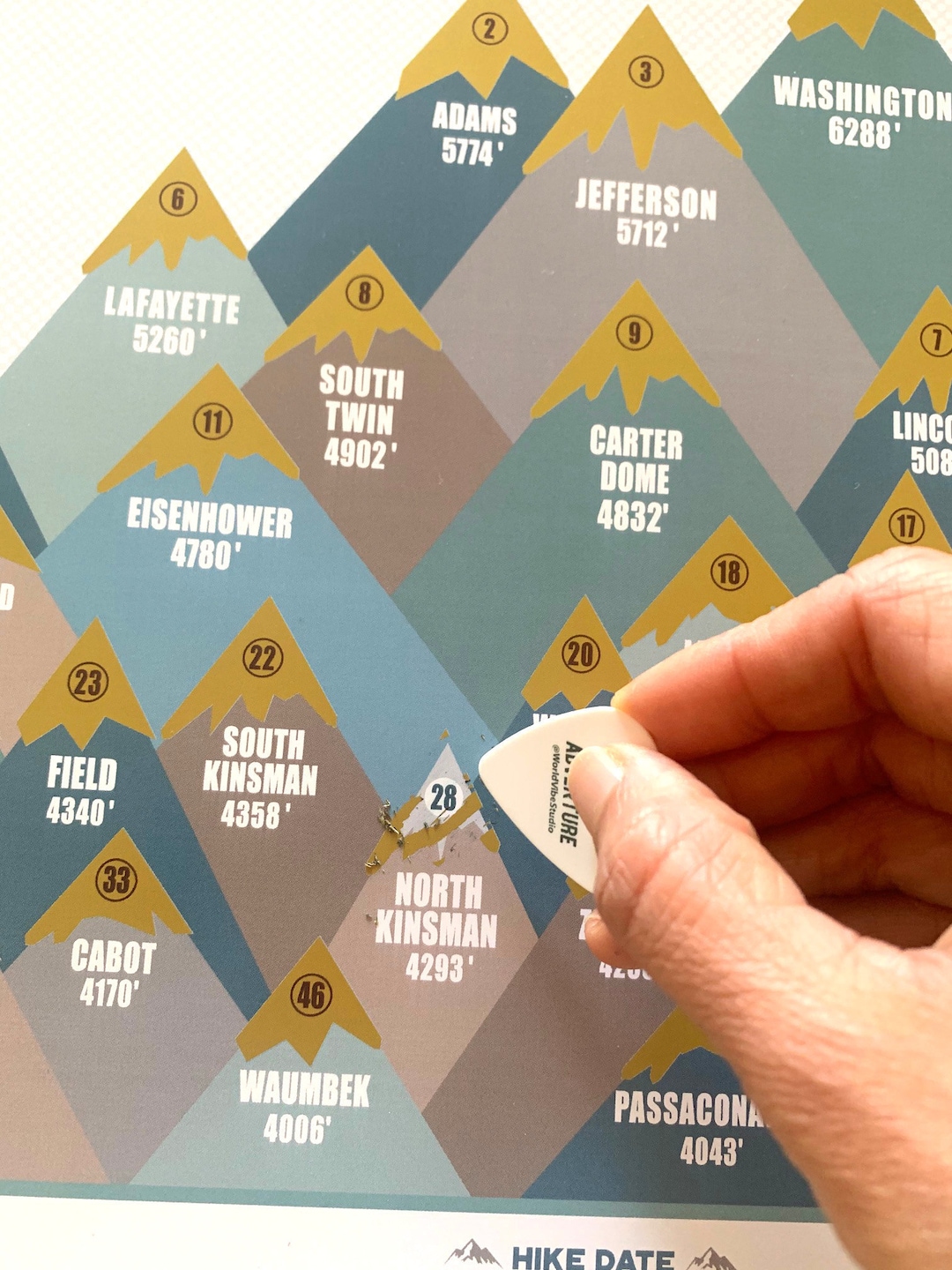 New Hampshire 4000 Footer, Scratch off Map, Scratch Map, NH 48 White