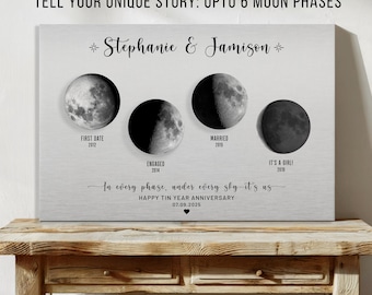 May include: A personalized canvas print featuring moon phases, with the text "Stephanie & Jamison" and dates like "First Date 2012" and "Married 2015." The print includes the text "In every phase, under every sky-it's us" and "Happy Tin Year Anniversary 07.09.2025."