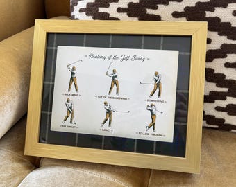 Anatomy of the Golf Swing Print, Vintage Golf Diagram Wall Art, Tartan Border Poster, Golf Gifts for Men