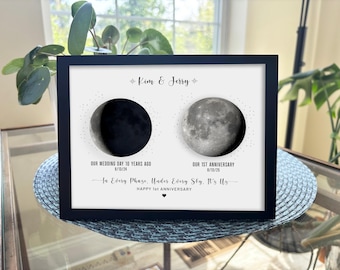 Custom First Anniversary Gift Frame, Personalized Paper Moon Phase Print, 1st Anniversary Year Moon, Gift for Husband, Wife, Then and Now