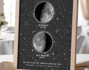 First Wedding Anniversary Gift for Him, Custom Moon and Star Map, 1st Gift for Wife or Husband, One Year Anniversary, 1st Paper Gift