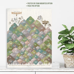 Vermont, Vermont State Decor, Vermont High Peaks, Vermont Art Print, Vermont Poster, Push Pin Board, Many Sizes, CANVAS wall art of Vermont