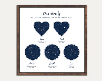 Personalized Gifts for Dad, Fathers Day Gift from Daughter, Fathers Day Gift from Son, Dad Gift, Custom Star Map, Personalized Star Map