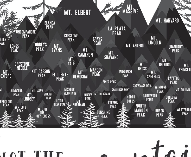 Colorado prints Colorado Decor Colorado 14er Wall Hanging Etsy
