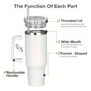Puede incluir: Vaso aislado blanco con asa extra&iacute;ble y tapa roscada. La imagen muestra las partes del vaso: tapa roscada, boca ancha, cuerpo en forma de embudo y asa extra&iacute;ble. El texto de la imagen describe cada parte.