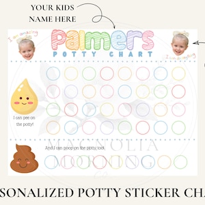 May include: A personalized potty sticker chart featuring the text Palmers Potty Chart, I am amazing, I can do anything, I can pee on the potty, and And I can poop on the potty, too. The chart includes colorful circles, a yellow drop icon, and a brown poop icon.