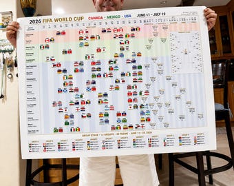 World Cup 2026 Wall Chart Bundle | ALL 192 Versions Included | 104 Match Schedule PDF | Soccer Tournament Tracker