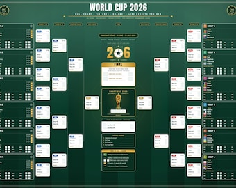 World Cup 2026 Calendar Wall Chart Printable, World Cup Match Schedule, Soccer Bracket Poster, Football Fixtures Tracker, Editable SVG PDF