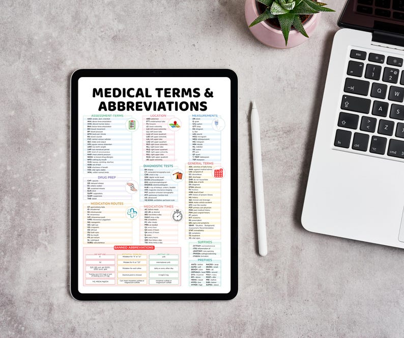 Nursing Medical Terminology Cheat Sheet | Study Guide (PDF Download A4 ...
