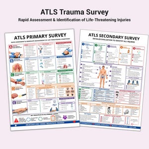 ATLS Primary & Secondary Survey Printable | Head-to-Toe Trauma Assessment Guide | Emergency Medicine Study Notes | PDF Download