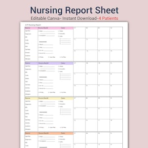 4-Patient Nurse Report Sheet | Shift Handoff Template (A4/US Letter PDF, Editable Canva Template)