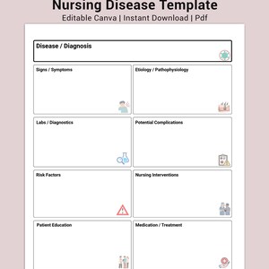 May include: A printable nursing disease template with sections for disease/diagnosis, signs/symptoms, etiology, labs, risk factors, nursing interventions, patient education, and medication. The template includes the text "Editable Canva | Instant Download | Pdf".