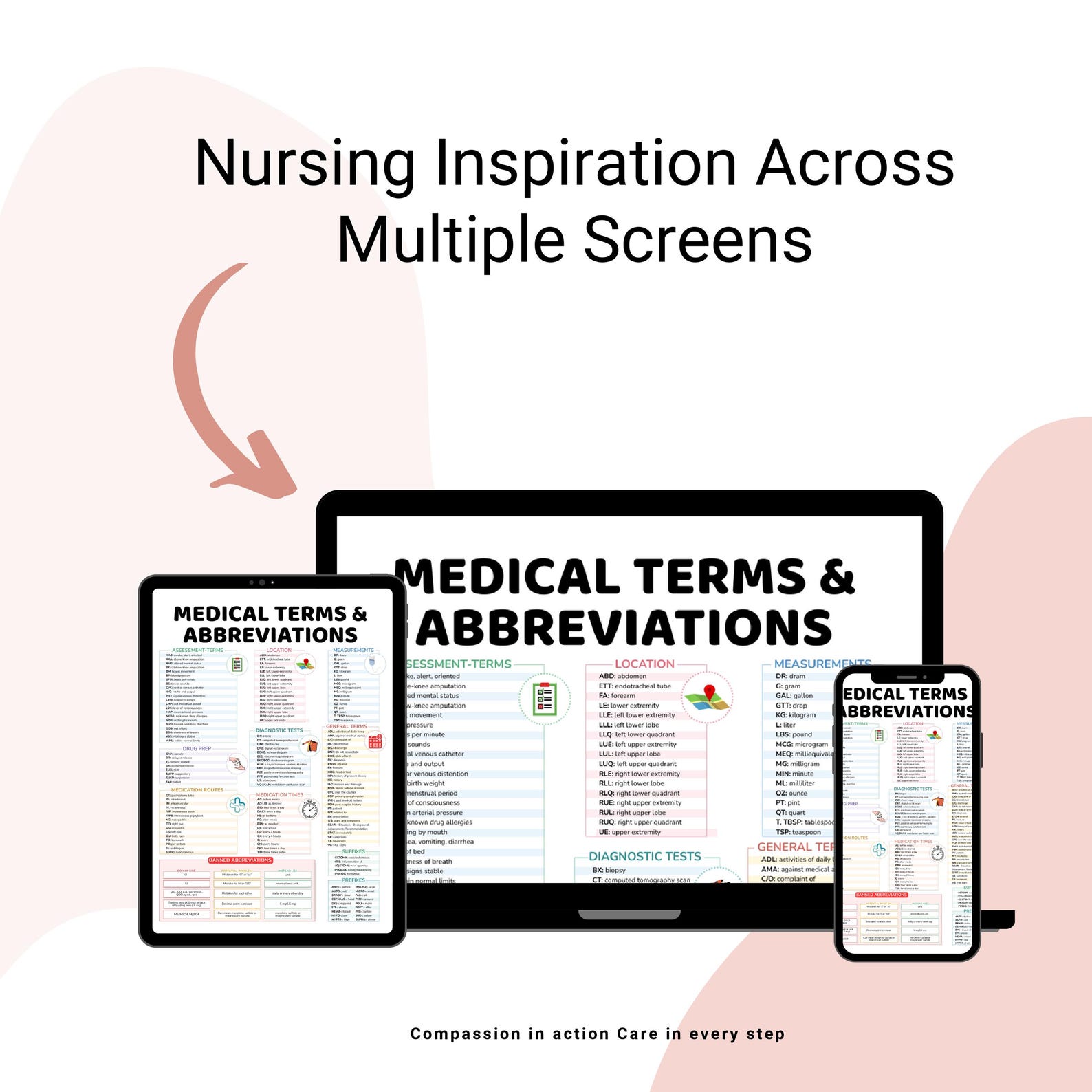 Nursing Medical Terminology Cheat Sheet | Study Guide (PDF Download A4 ...