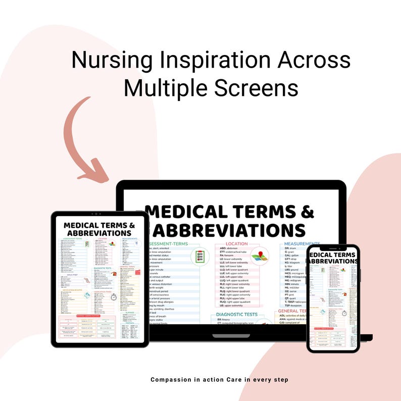 Nursing Medical Terminology Cheat Sheet | Study Guide (PDF Download A4 ...