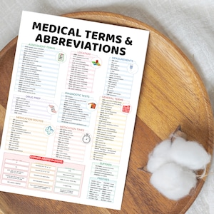 Nursing Medical Terminology Cheat Sheet | Study Guide (PDF Download A4 ...