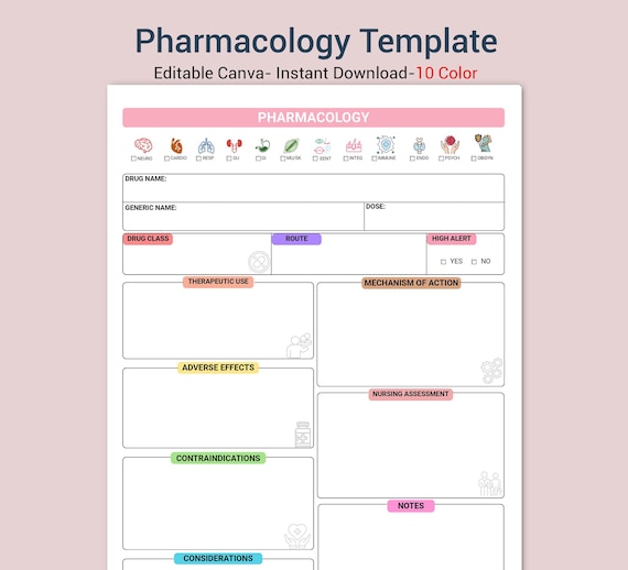 Pharmacology Medication Card Template | NCLEX Study Guide, Nursing Notes (Digital Download)