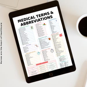 Nursing Medical Terminology Cheat Sheet | Study Guide (PDF Download A4 ...