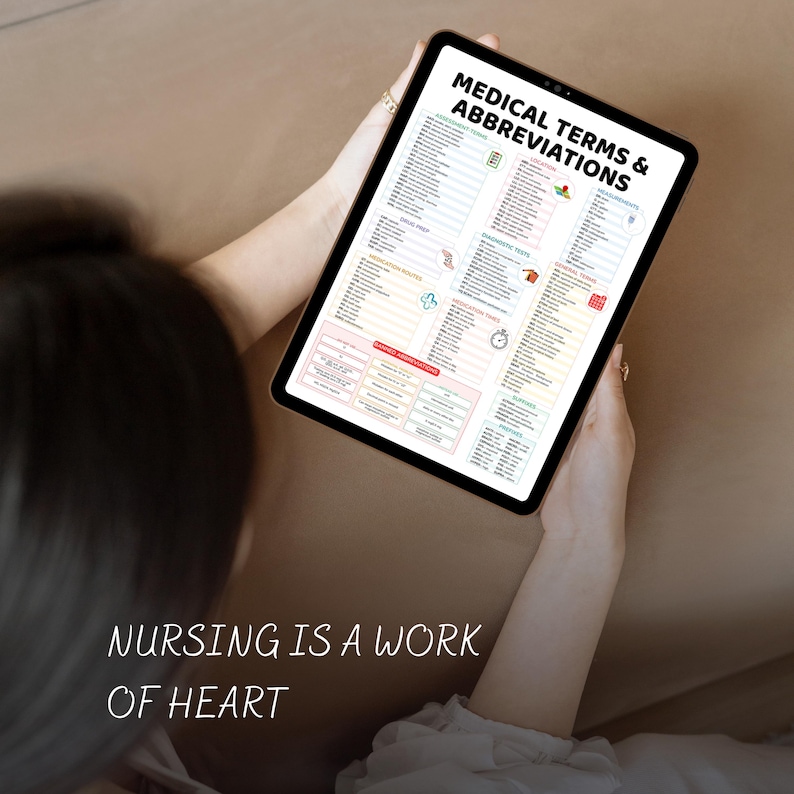 Nursing Medical Terminology Cheat Sheet | Study Guide (PDF Download A4 ...