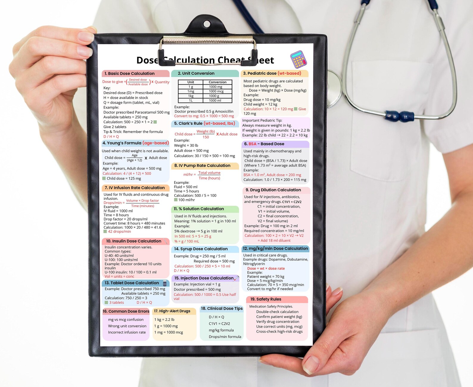 All Nursing Math Formulas Nursing Dosage Calculation Cheat Sheet | Medication Math Formulas (PDF ...