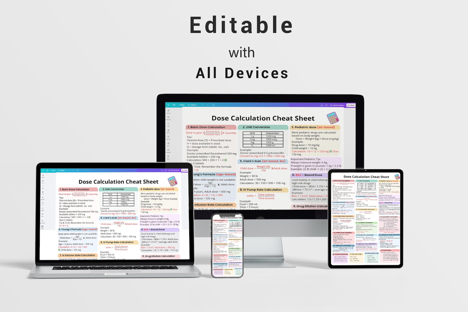 All Nursing Math Formulas Nursing Dosage Calculation Cheat Sheet | Medication Math Formulas (PDF ...