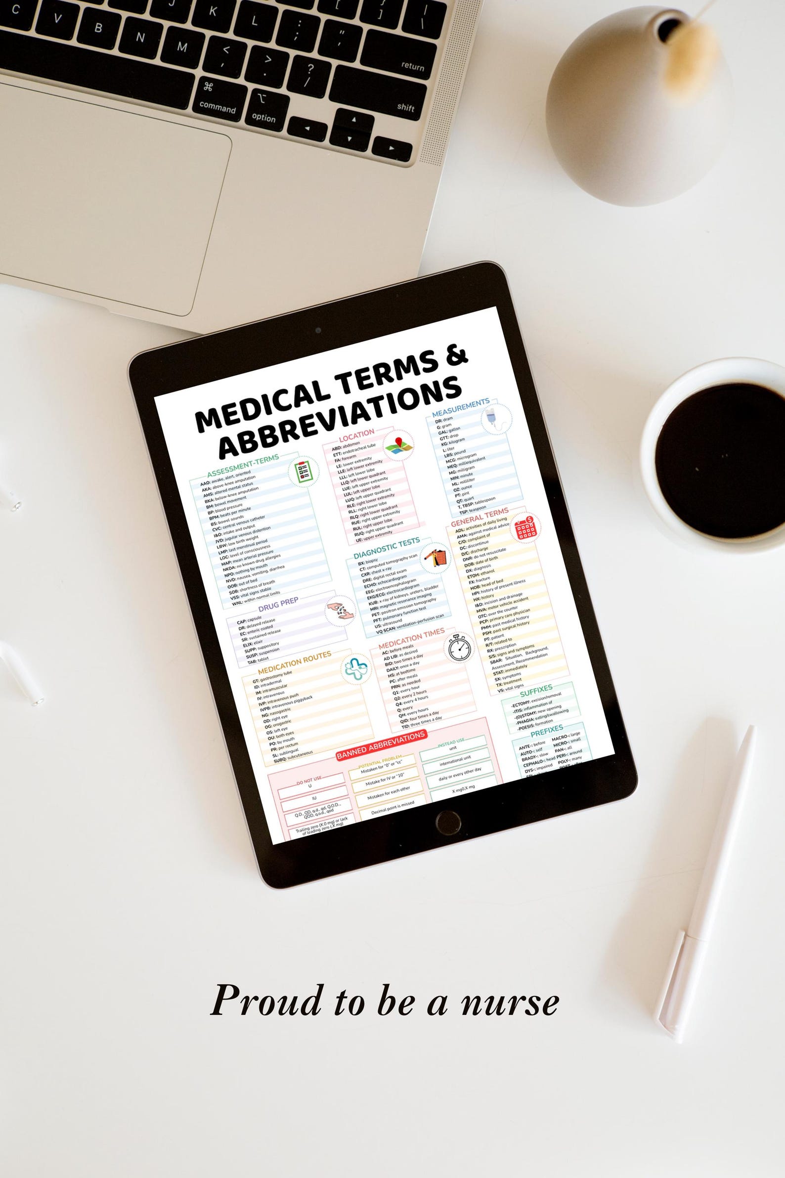 Nursing Medical Terminology Cheat Sheet | Study Guide (PDF Download A4 ...