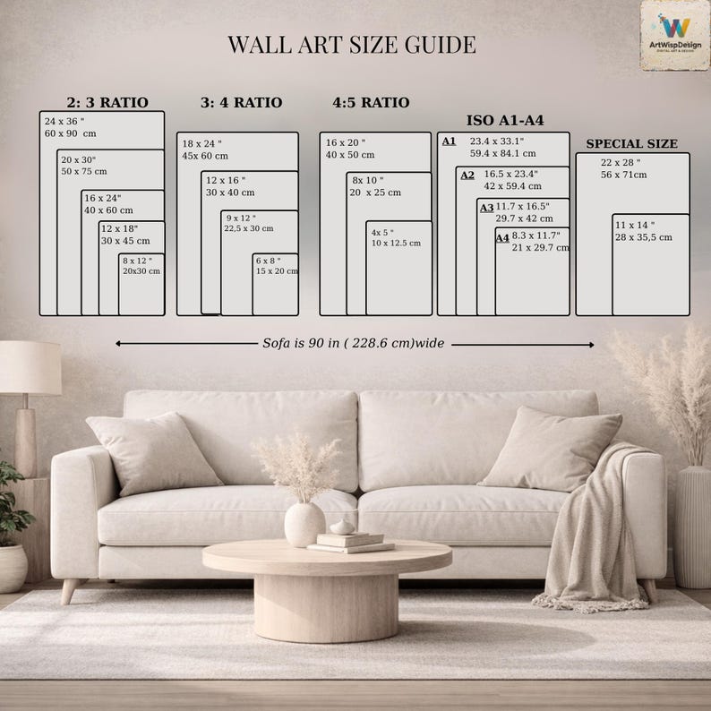 K&ouml;nnte beinhalten: Eine Wandkunst-Gr&ouml;&szlig;entabelle mit verschiedenen Seitenverh&auml;ltnissen und Ma&szlig;en in Zoll und Zentimetern, platziert &uuml;ber einem beigen Sofa. Der Text enth&auml;lt Beschriftungen f&uuml;r 2:3, 3:4, 4:5, ISO A1-A4 sowie spezielle Gr&ouml;&szlig;enangaben.