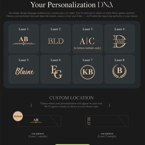 Może przedstawiać: Ciemne tło z opcjami personalizowanego grawerowania laserowego. Widoczny tekst "Your Personalization DNA". Przykłady to inicjały takie jak "AB", "BLD" i "DAD", wraz z przyciskiem "looks good".