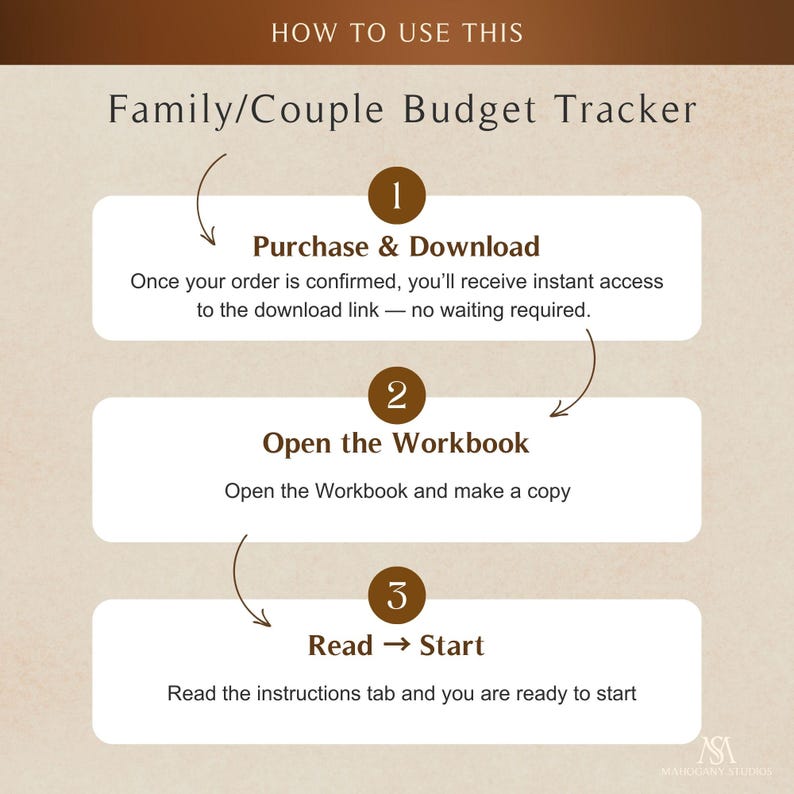 Dark Mode Family/Couple Budget Tracker: 3 steps—Purchase & Download, Open the Workbook, Read → Start (Google Sheets).