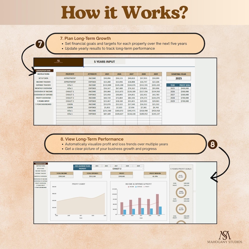 Airbnb Income and Expense Tracker Excel Light Mode Rental Property Spreadsheet Profit Loss Bookkeeping Property Management Planner
