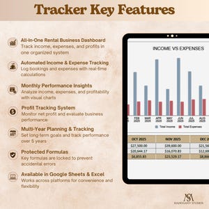 Airbnb Income and Expense Tracker Excel Light Mode Rental Property Spreadsheet Profit Loss Bookkeeping Property Management Planner