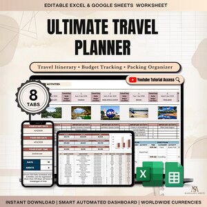 Reisplanner Google Sheets Excel Reisroute Paklijst Sjabloon Digitale Familievakantie Organizer Dashboard