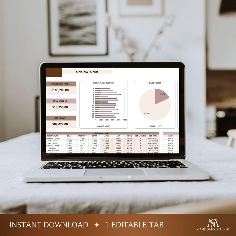 Sinking Funds Tracker Excel Template: Multi-goal Savings Dashboard ...