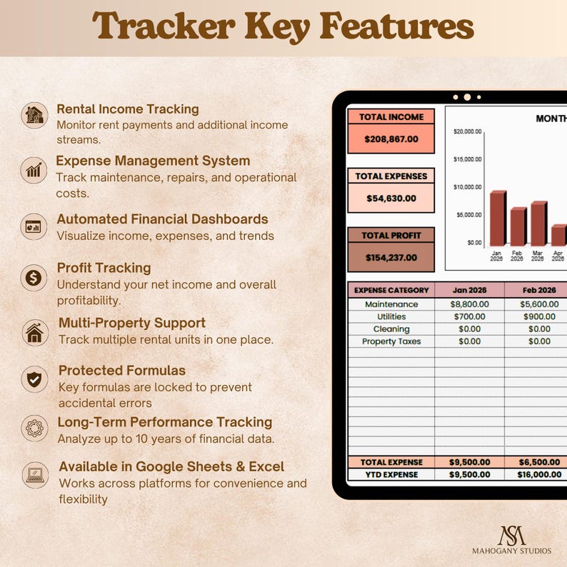 Landlord Rental Property Tracker Spreadsheet | Rental Income Expense Tracker Excel Google Sheets | Property Management Rental Tracker Profit
