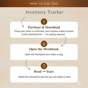 Inventory Tracker Excel template: three-step guide with Download, Open workbook, Read Start; beige with brown icons.