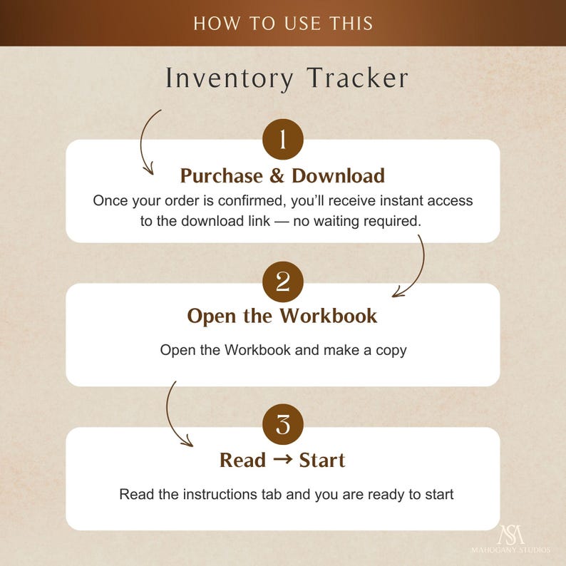 Inventory Tracker Excel template: three-step guide with Download, Open workbook, Read Start; beige with brown icons.