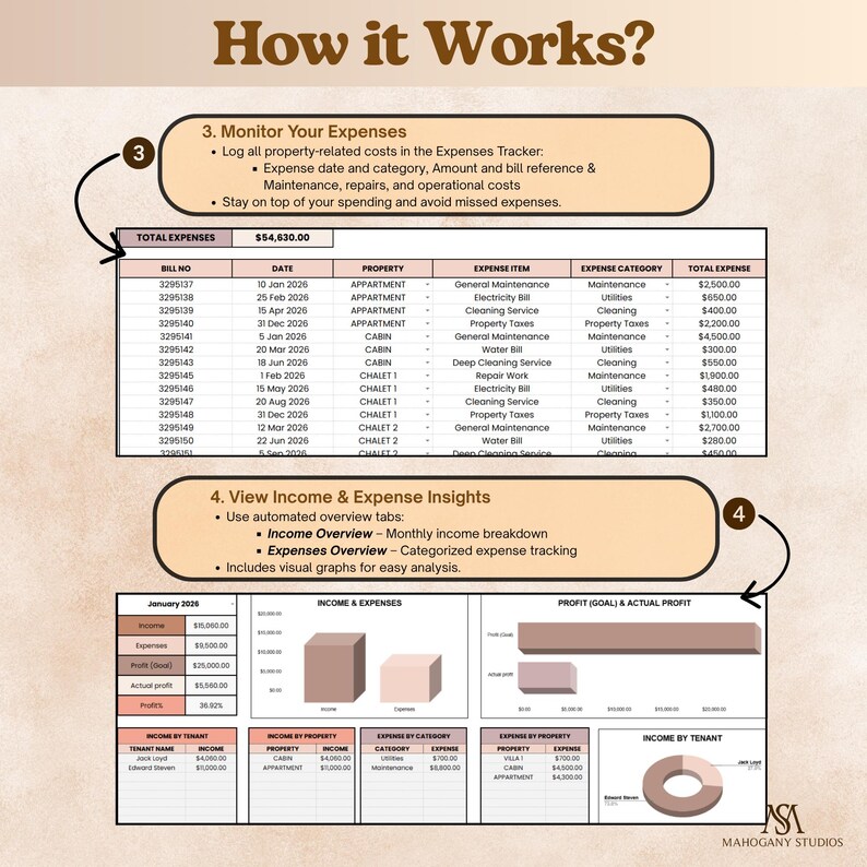 Landlord Rental Property Tracker Spreadsheet | Rental Income Expense Tracker Excel Google Sheets | Property Management Rental Tracker Profit