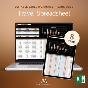 May include: A laptop and tablet displaying a dark mode travel spreadsheet. The laptop shows a budget planner with expense categories and charts. The tablet highlights 8 tabs and budget details. The text reads "Travel Spreadsheet".
