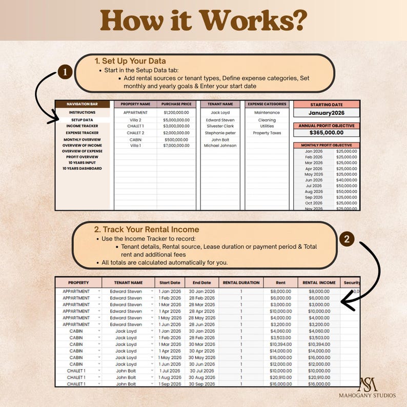 Landlord Rental Property Tracker Spreadsheet | Rental Income Expense Tracker Excel Google Sheets | Property Management Rental Tracker Profit