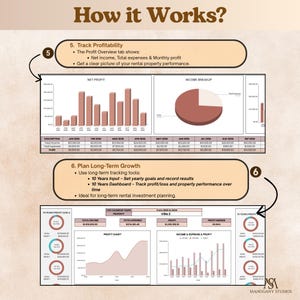 Landlord Rental Property Tracker Spreadsheet | Rental Income Expense Tracker Excel Google Sheets | Property Management Rental Tracker Profit