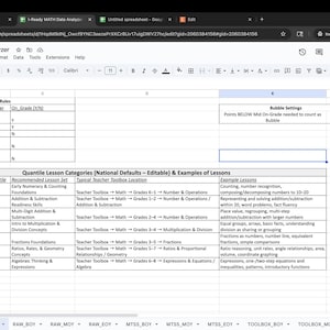 Può includere: Screenshot di un foglio di calcolo di Google Sheets intitolato "I-Ready MATH Data Analyzer". Il foglio di calcolo mostra l'analisi dei dati, comprese le regole di livello, le categorie di lezioni quantili ed esempi di lezioni. L'interfaccia è grigio chiaro con testo nero.