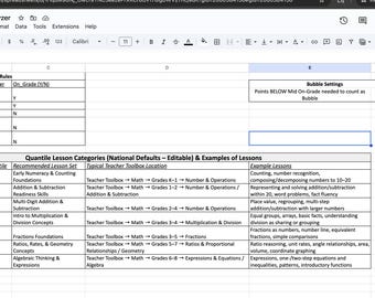 I-Ready Math Data Analyzer spreadsheet
