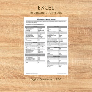 Excel Keyboard Shortcuts | Cheat Sheet | Shortcuts | Printable | Download