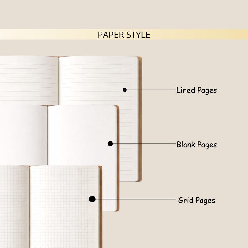 Leather Journal Refill Pages – Planner Refills for Travel Notebook ...