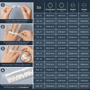 May include: Image showing a step-by-step guide to measure finger size for rings. Includes instructions with images and a size chart with measurements in inches and millimeters for circumference and diameter.